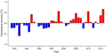Thumbnail for version as of 18:54, 29 October 2026