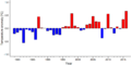 Thumbnail for version as of 18:55, 29 October 2026