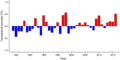 Thumbnail for version as of 18:56, 29 October 2026