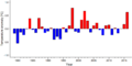 Thumbnail for version as of 18:56, 29 October 2026