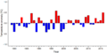 Thumbnail for version as of 18:55, 29 October 2026