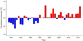 Thumbnail for version as of 18:55, 29 October 2026