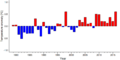 Thumbnail for version as of 18:55, 29 October 2026