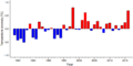 Thumbnail for version as of 18:55, 29 October 2026