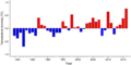 Thumbnail for version as of 18:55, 29 October 2026