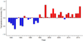 Thumbnail for version as of 18:55, 29 October 2026