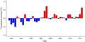 Thumbnail for version as of 18:54, 29 October 2026
