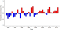 Thumbnail for version as of 18:54, 29 October 2026