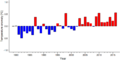 Thumbnail for version as of 18:54, 29 October 2026