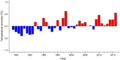 Thumbnail for version as of 18:56, 29 October 2026