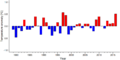 Thumbnail for version as of 18:56, 29 October 2026