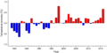 Thumbnail for version as of 18:55, 29 October 2026