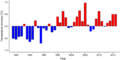 Thumbnail for version as of 18:55, 29 October 2026