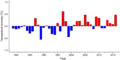 Thumbnail for version as of 18:55, 29 October 2026