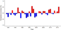 Thumbnail for version as of 18:54, 29 October 2026