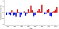Thumbnail for version as of 18:55, 29 October 2026