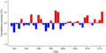 Thumbnail for version as of 18:56, 29 October 2026