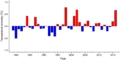 Thumbnail for version as of 18:54, 29 October 2026