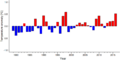 Thumbnail for version as of 18:56, 29 October 2026