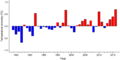 Thumbnail for version as of 18:55, 29 October 2026