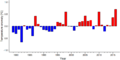 Thumbnail for version as of 18:54, 29 October 2026