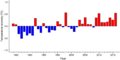 Thumbnail for version as of 18:54, 29 October 2026