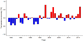 Thumbnail for version as of 18:56, 29 October 2026