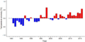 Thumbnail for version as of 18:55, 29 October 2026