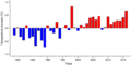 Thumbnail for version as of 18:54, 29 October 2026