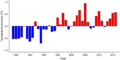 Thumbnail for version as of 18:55, 29 October 2026