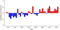 Thumbnail for version as of 18:56, 29 October 2026