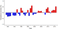 Thumbnail for version as of 18:55, 29 October 2026