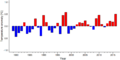 Thumbnail for version as of 18:56, 29 October 2026