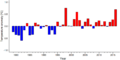 Thumbnail for version as of 18:55, 29 October 2026