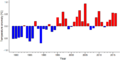 Thumbnail for version as of 18:55, 29 October 2026